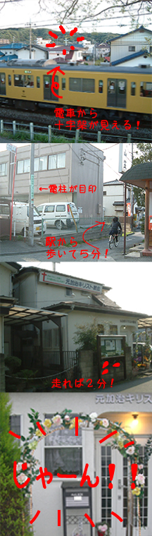 アクセスイメージ